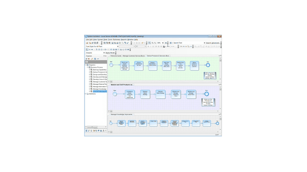 APQC process models in System Architect | UNICOM Digital